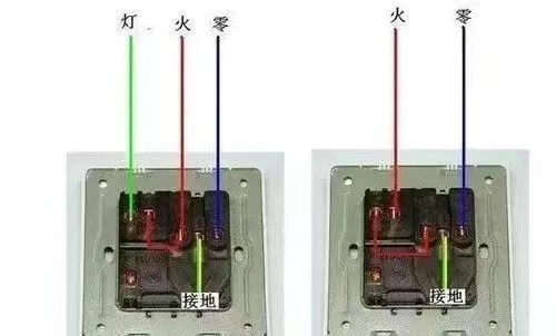 怎樣區(qū)分電源火線和零線接入符號L、N