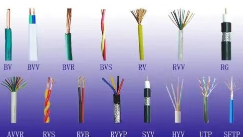 電線電纜規(guī)格型號及其含義解析，你想知道的都在這！